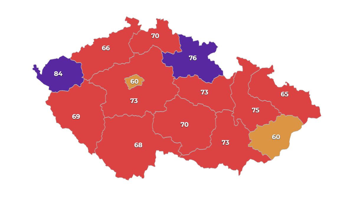 V Česku přibylo 9558 nově nakažených
